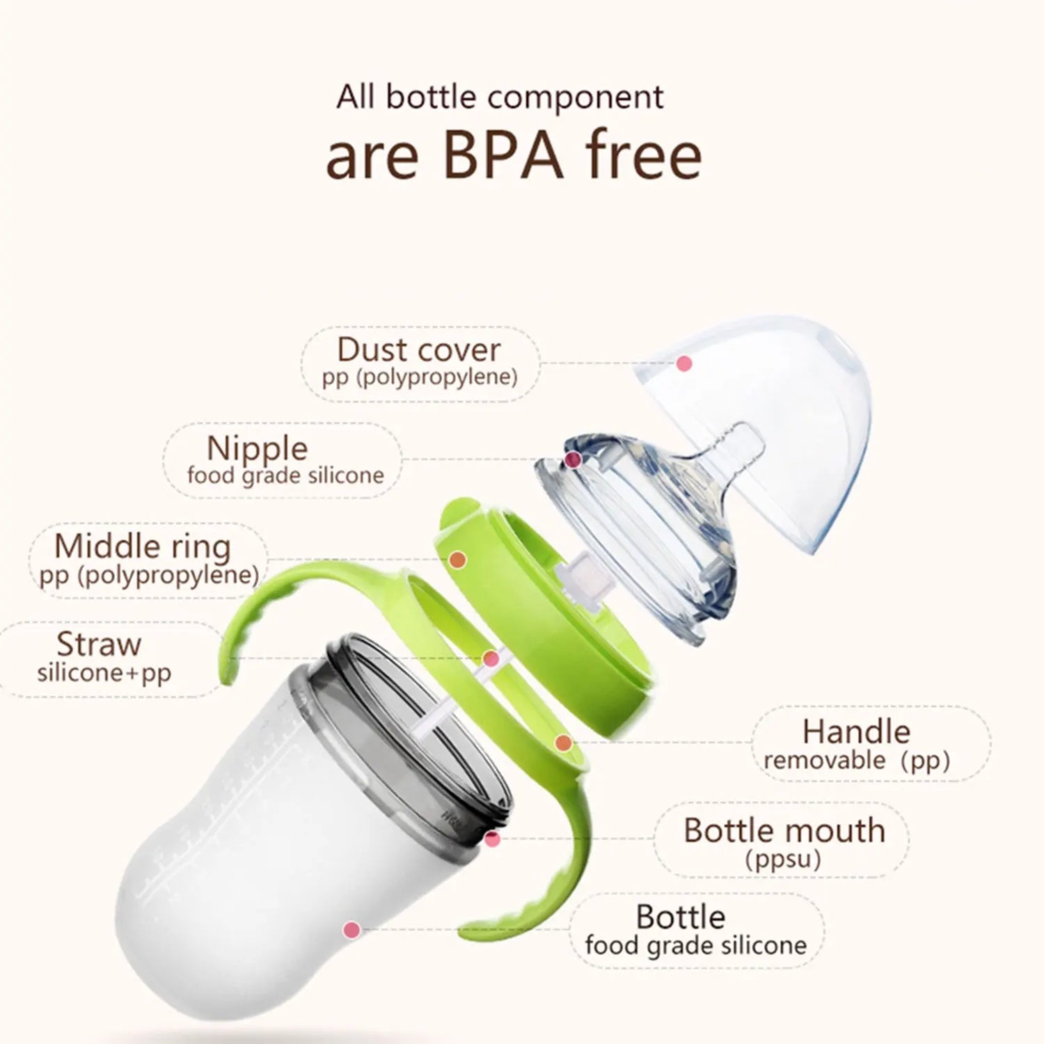New 0-36 months baby nano-silicone bottle 240ml 150ml with handle Breastmilk-like design Soft milk pulling - GAELBLOOM UK
